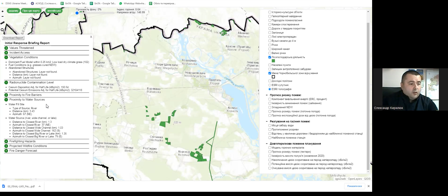 Учасники онлайн конференції Гідромет 2