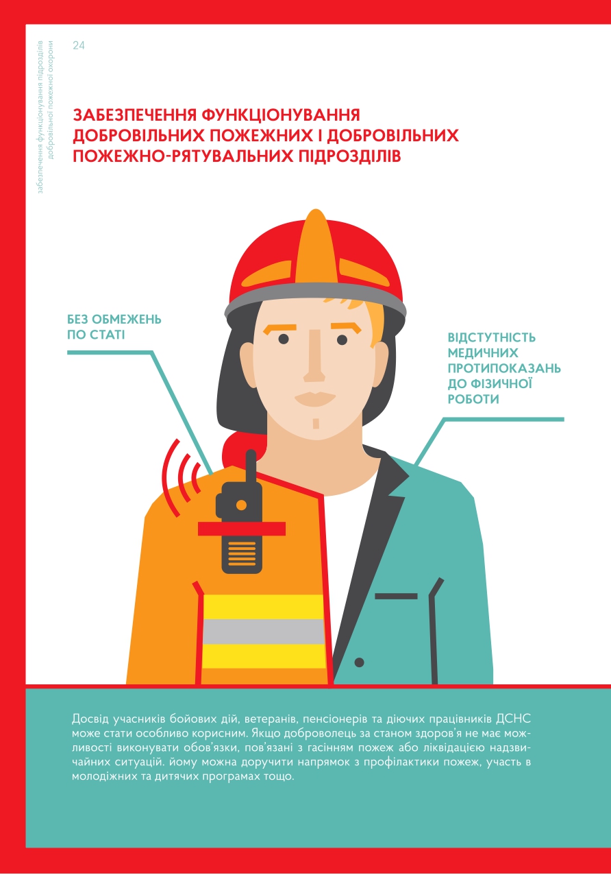 Практичний порадник з організації ЦЗ в громаді page 0024